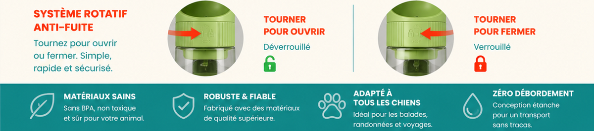 Comment ça marche