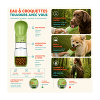 Gourde de voyage pour chien 2-en-1